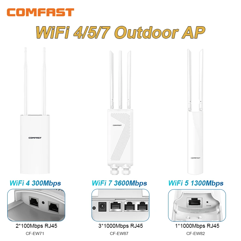 

Comfast N300/AC1300/BE3600 WIFI Repeater wifi 150-500Meters Long Range Wifi Extenders High Gain Antennas 48V POE Wi-fi Router
