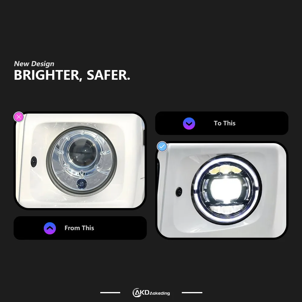 AKD سيارة نموذج رئيس مصباح لبنز W463 G500 المصابيح الأمامية G350 G55 G63 LED المصباح عين الملاك DRL Hid ثنائية زينون اكسسوارات السيارات