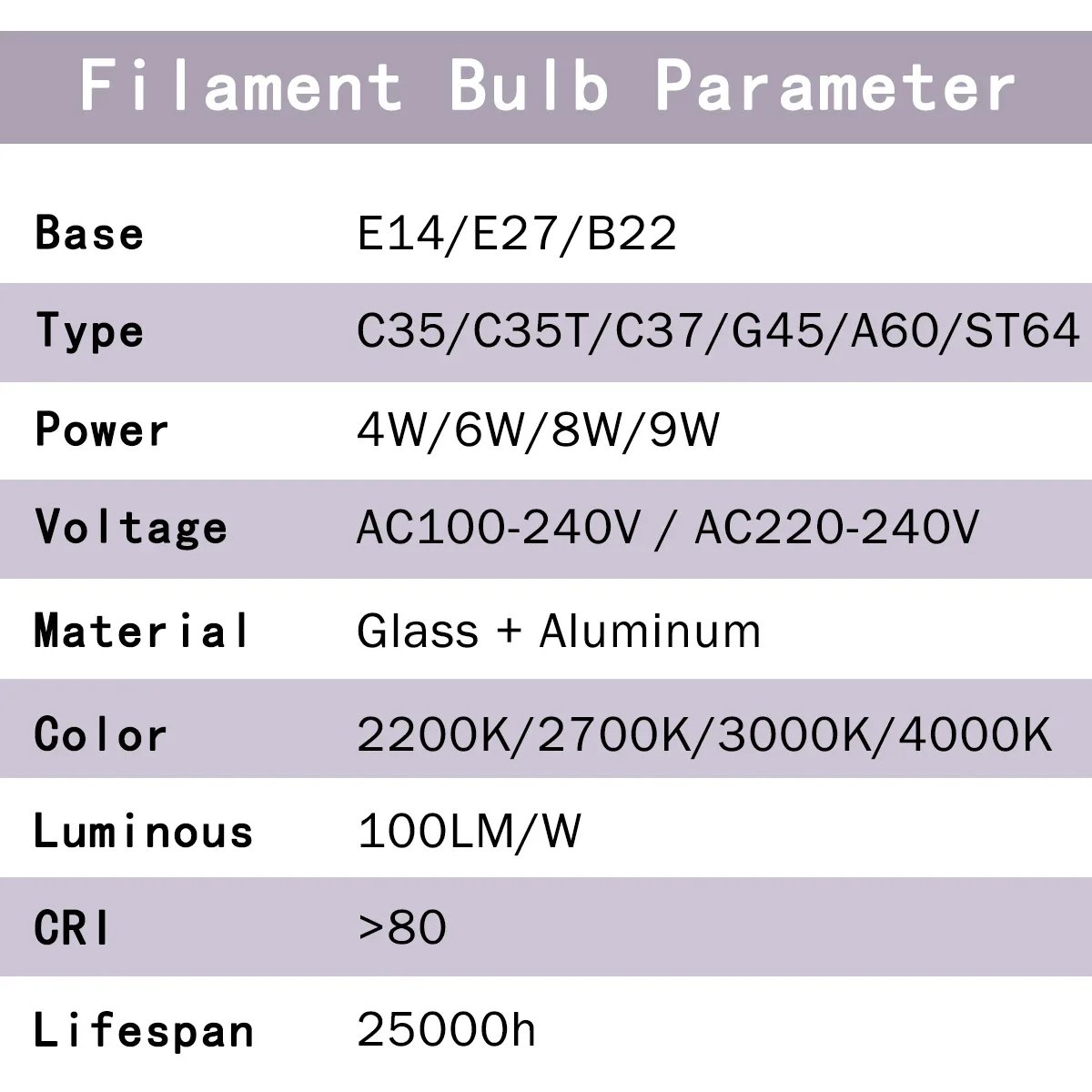 8pcs Led Edison Filament Bulb E27 B22 E14 C35 A60 ST64 220V240V Vintage 2700K 4000K Warm Glass Lamp Lighting Indoor Living