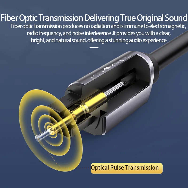 CHOSEAL Digital Optical Audio Cable Toslink SPDIF Coaxial Cable for Amplifiers Blu-ray Player Xbox 360 Soundbar Fiber Cable