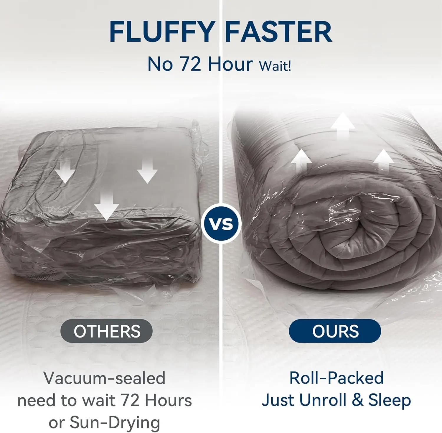 Colchão de espuma viscoelástica de camada dupla de 5 polegadas King Size, gel refrescante e capa acolchoada para dormir confortável