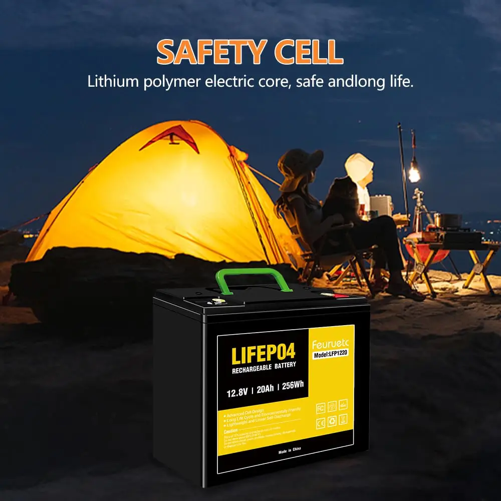 12V 20Ah Lithium Battery, 3000+ Deep Cycle Rechargeable LiFePO4 Lithium Ion Phosphate Battery with BMS for Fish Finder, Scooter