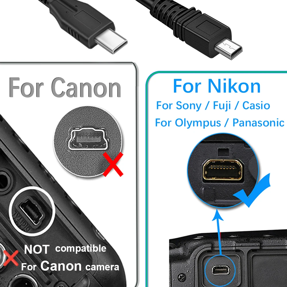 Camera OTG Cable,Type-C to Mini 8Pin,Photo Transfer+Charging,Compatible with Canon/Sony/Fuji,Instant Photo Transfer Cable