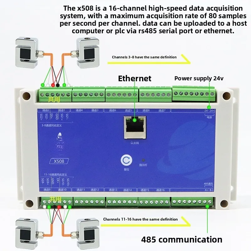 اكتساب قيمة القوة ذات 16 قناة، مستشعر قوة الوزن RS485 إشارة اتصال إيثرنت، جهاز إرسال مكبر الصوت #2