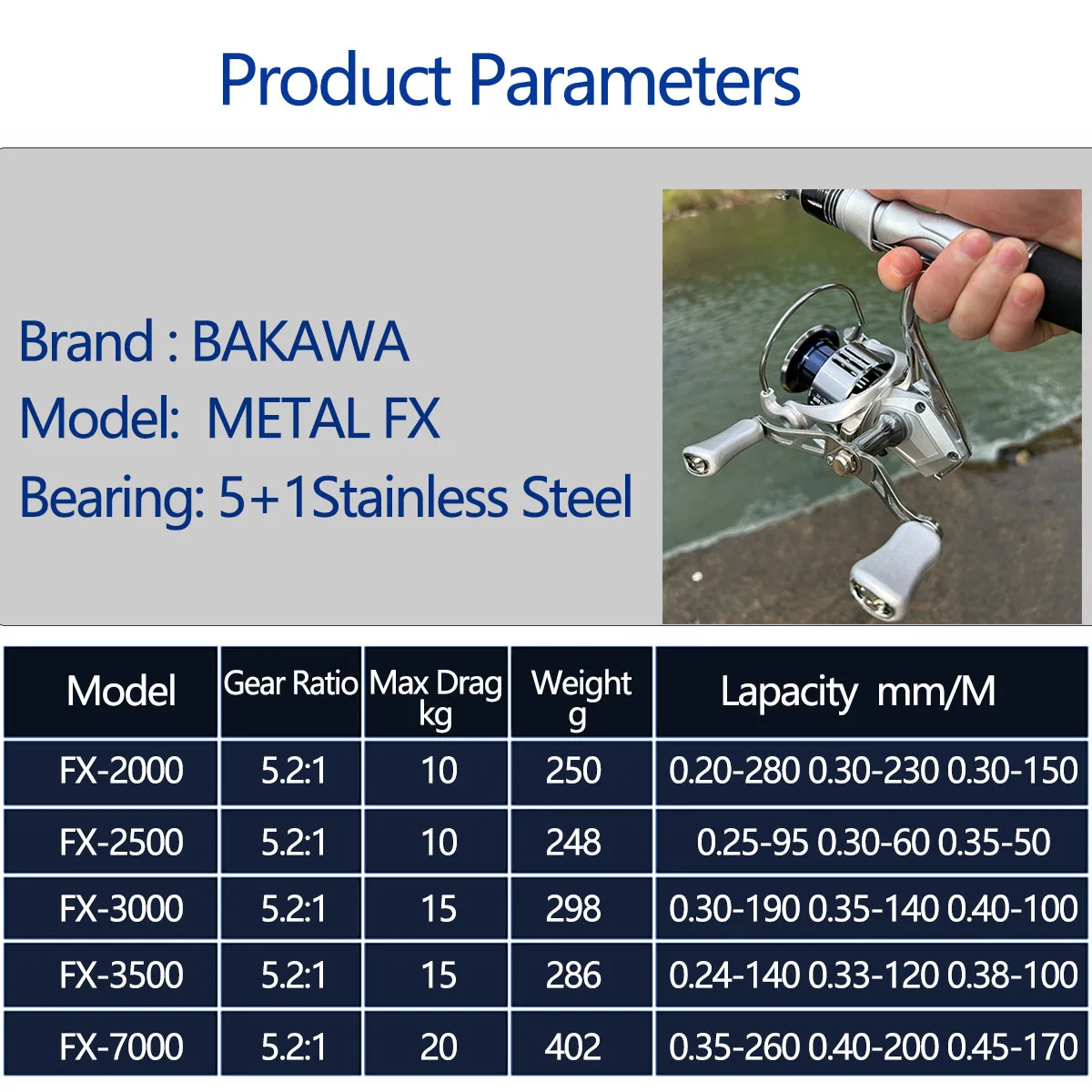 Seawater Spinning Fishing Reel All Metal Rocker Arm/Line Cup/Foot Waterproof Designs Stainless Steel Bearings Antirust Wheel 5.2