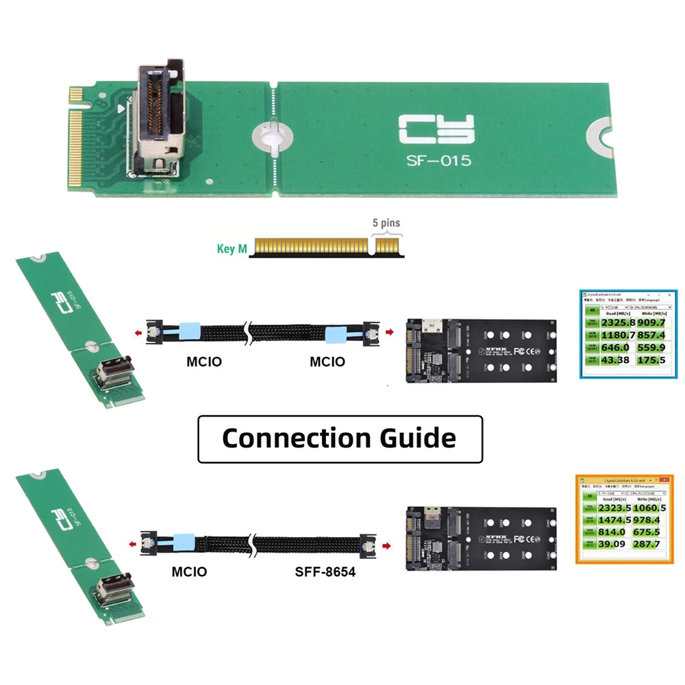 Imagem -06 - Cablecc Pci-e Adaptador 5.0 4.0 m. M-chave para Mcio Mini com Borda Legal io Feminino para Pcie Nvme Ssd 2280 2230