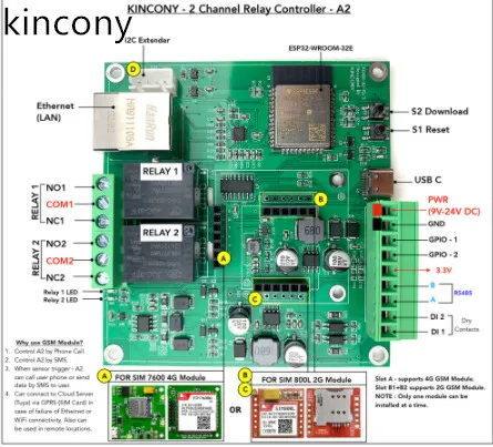 Kincony KC868-A2 2C…