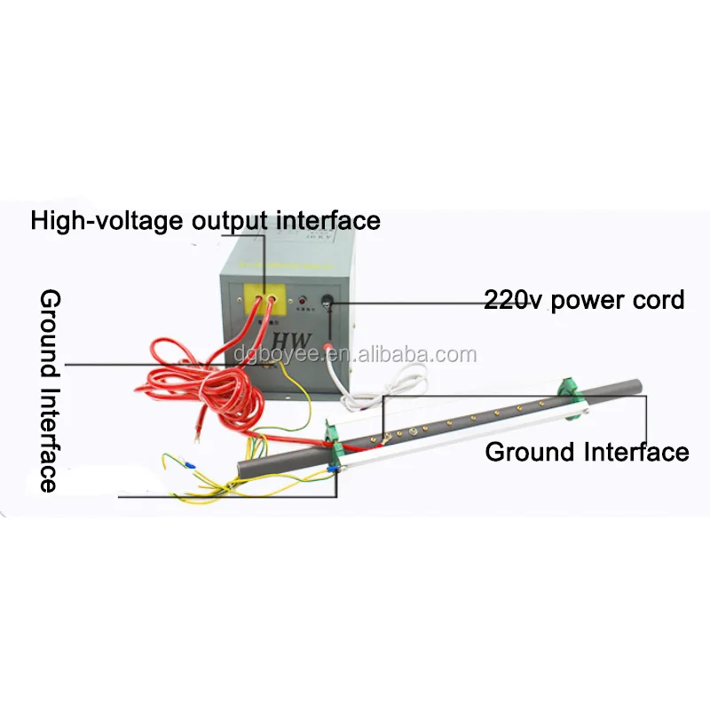 Barras electrostáticas Máquinas industriales de eliminación estática adecuadas para máquinas empacadoras, laminadoras