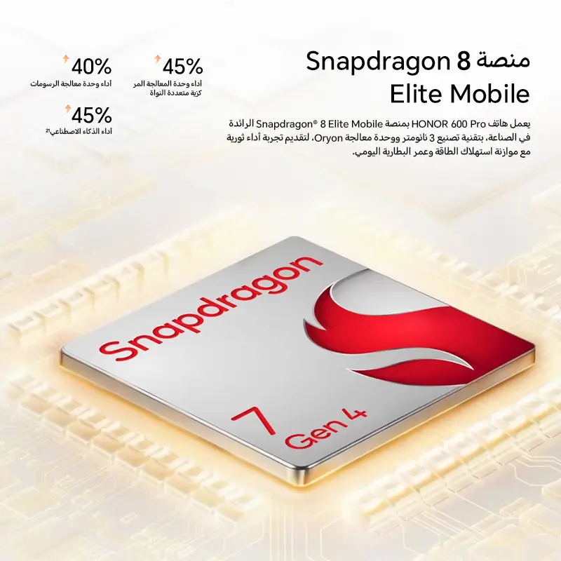 هاتف هونر 400 برو 5G إصدار عالمي، ذاكرة وصول عشوائي 12 جيجابايت، ذاكرة قراءة فقط 512 جيجابايت، كاميرا رئيسية 200 ميجابكسل، شاشة AMOLED 6.7 بوصة، بطارية 6000 مللي أمبير، شحن سلكي 100 واط، شحن لاسلكي 50 واط - 4