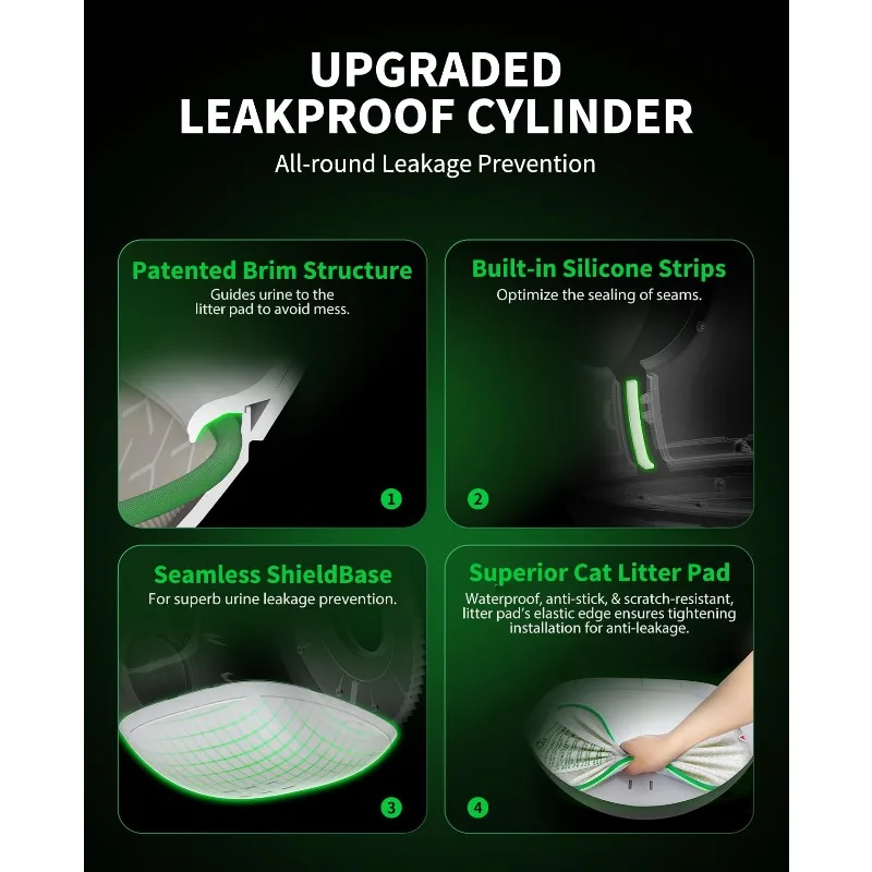 PETKIT Upgrade Leakproof Cylinder for Max1//2  Cat Litter Box, Include Magnetic  Remover and  Sifter, Litter Pad Max
