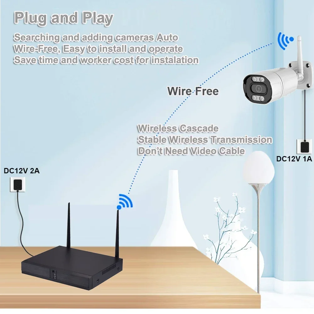 3Mp 8CH WiFi NVR KIT Plug And Play Waterproof Motion Alert Human Face Detection IR Night Vision Wireless  KIT