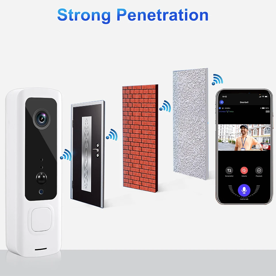 Timbre con cámara de seguridad para el hogar, sistema de intercomunicación con WIFI, alarma PIR, timbre de puerta con visión nocturna inteligente