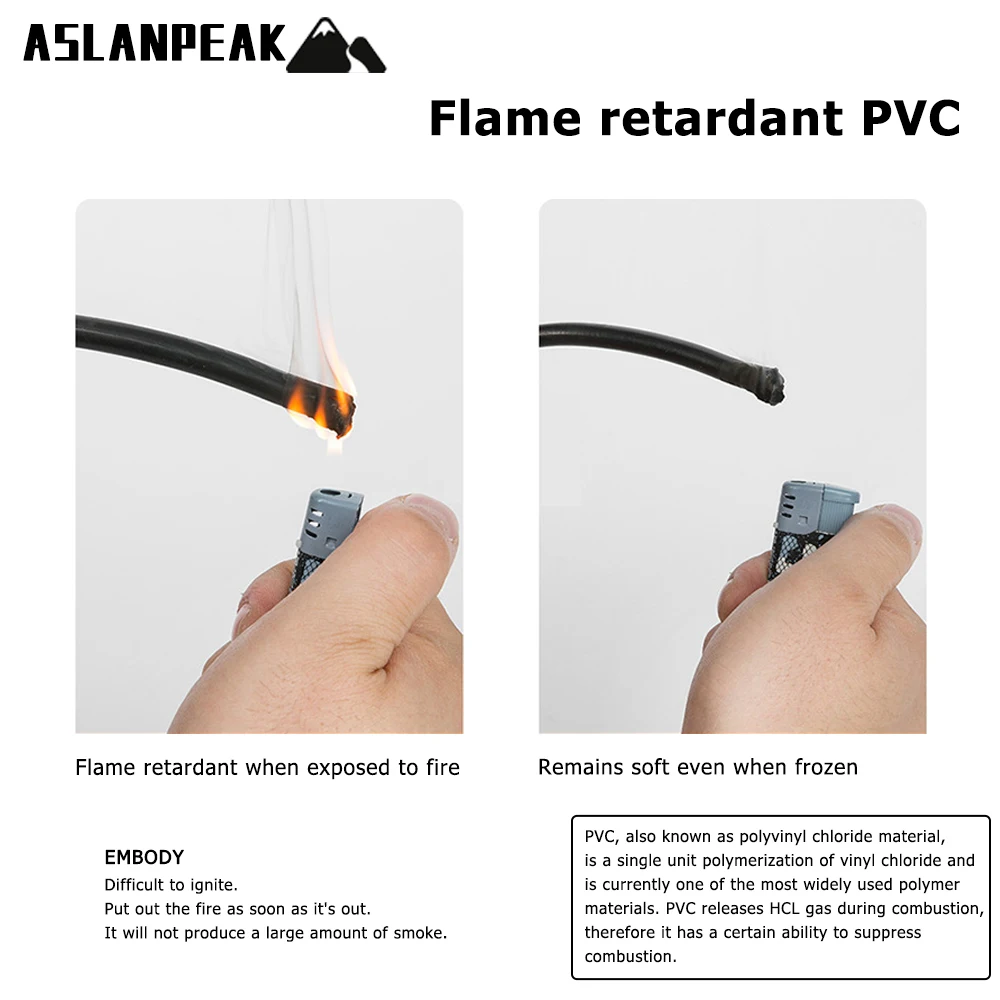 RVV-2Cores 22-16AWG 1-35m PVC Copper wire Jacket cable electric extension Power cord Electronic devices monitor wring 20 16 awg