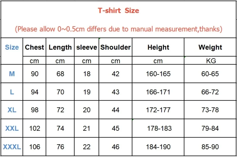 Muskel-Fitness-T-Shirt Sommer Herren Athleisure Workout Kurzarm-T-Shirt Hochwertige Baumwolle Herren T-Shirt Gym Sport Shirt Oberteil – Detail 1