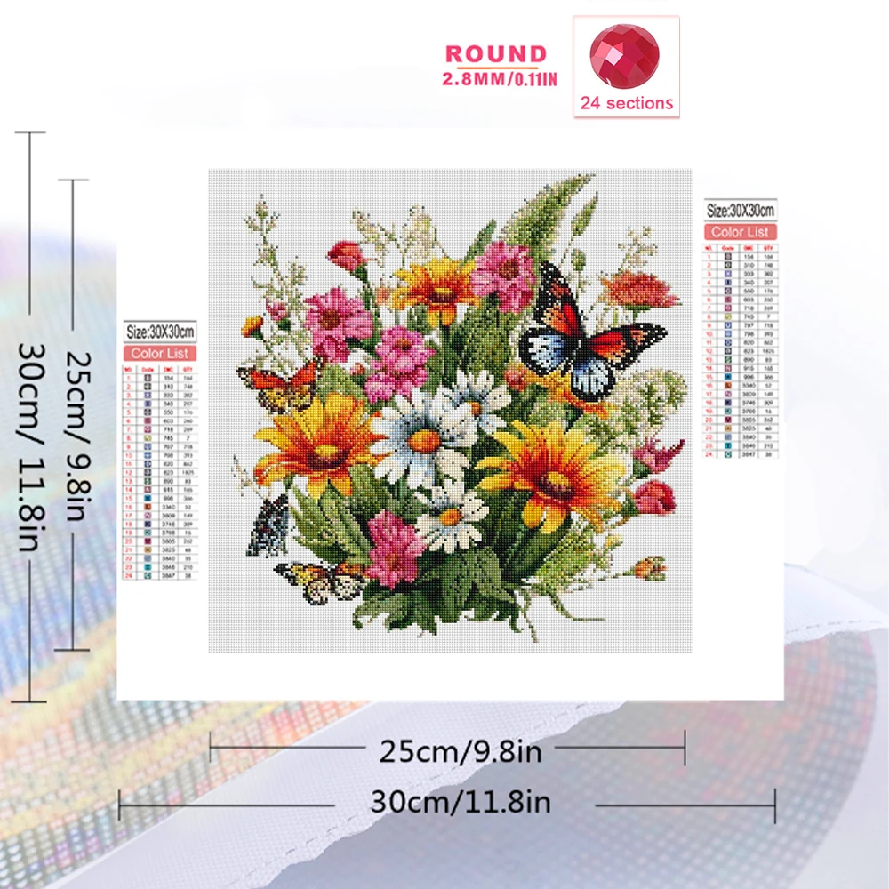 EverShine Kits de Pintura Diam - Resin Art Wallpaper avaliação e preço