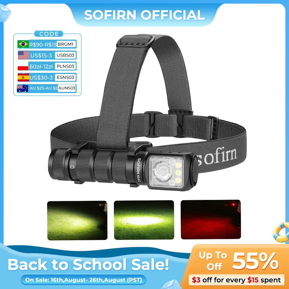 #15 Compare Headlamps Before You Buy