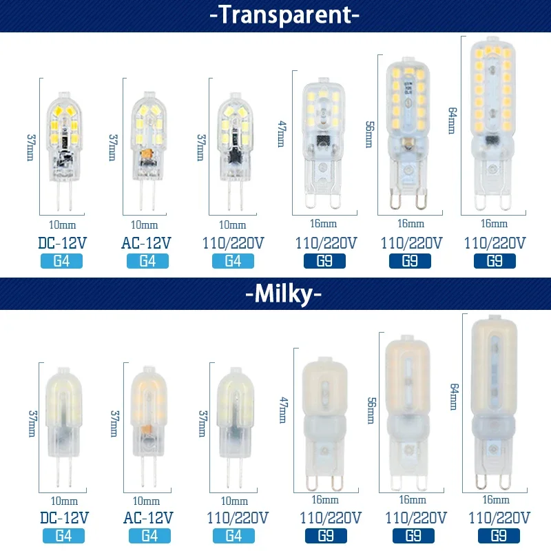 10Pcs/Lot G4 LED Bulb 3W 5W 7W G9 Light Bulb 110V 220V Lamp DC12V Spotlight Chandelier Lighting Replace 20W 30W 50W Halogen Lamp