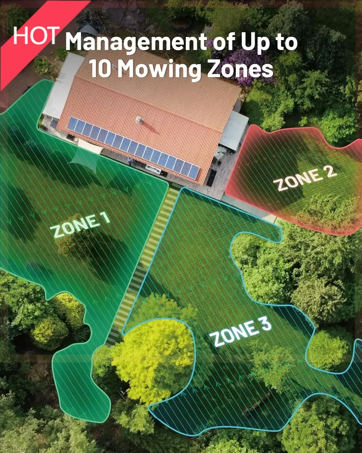 

(XMSJ) Робот-газонокосилка Mini AWD 800 с 4G, прием 0,2 акра, макс. Полностью колесный привод 0,25 для 80% наклона