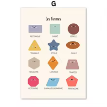 Affiche Pédagogique : Les Formes Géométriques