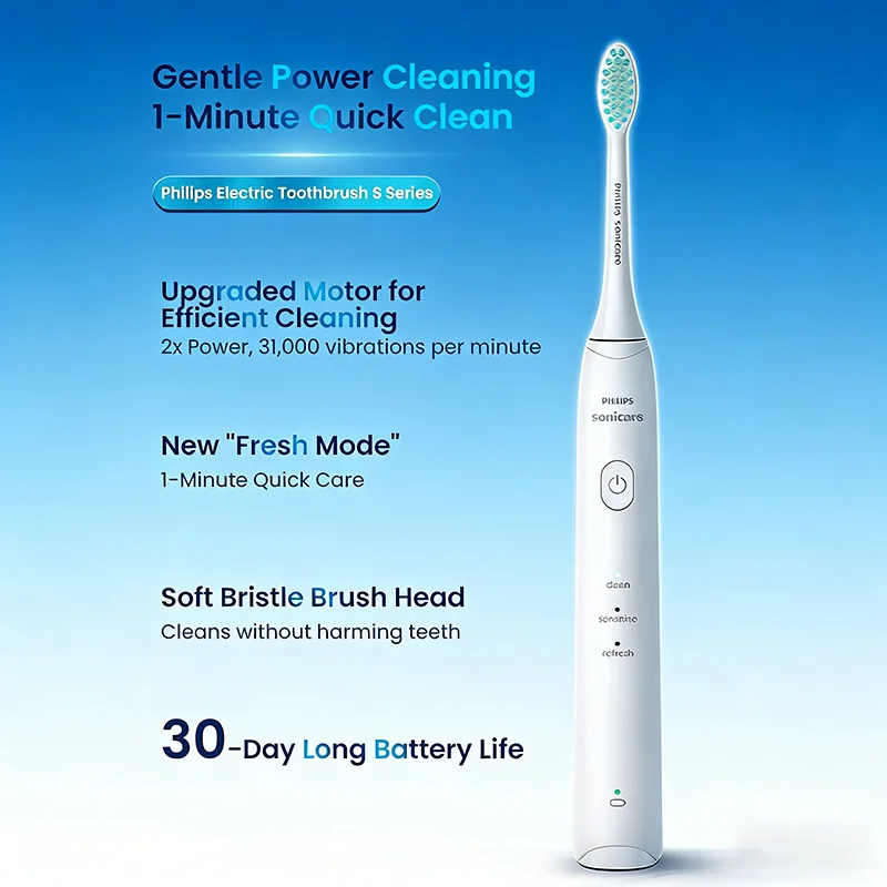 PHILIPS Adult Electric Toothbrush Rechargeable Oral Care Toothbrush Deep Cleaning With 3 Modes 2-Minute Timer Gift For Lover