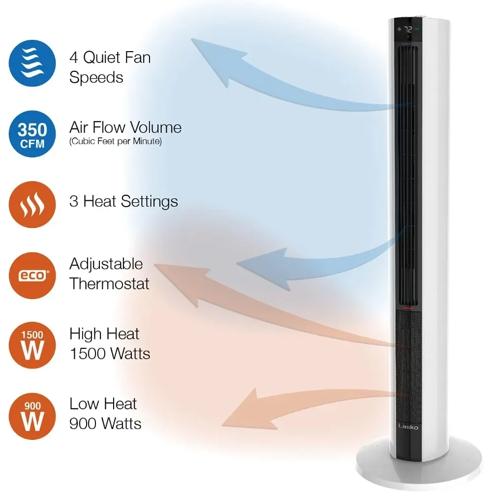 s Multi Function Remote Control Comfort Control Tower Fan and Space Heater with 3 Heat Set