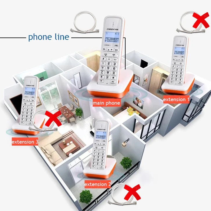 Wireless Telephone 1-4 handstes cordless Answering Machine Corded Phone Handset office home hotel Long Range table phone image 6