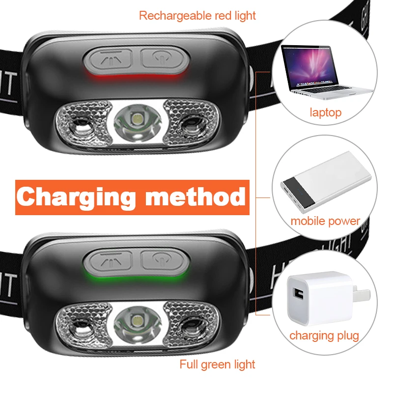 Linterna frontal con Sensor LED portátil, recargable por USB linterna de cabeza, linterna de emergencia para acampar al aire libre y Pesca