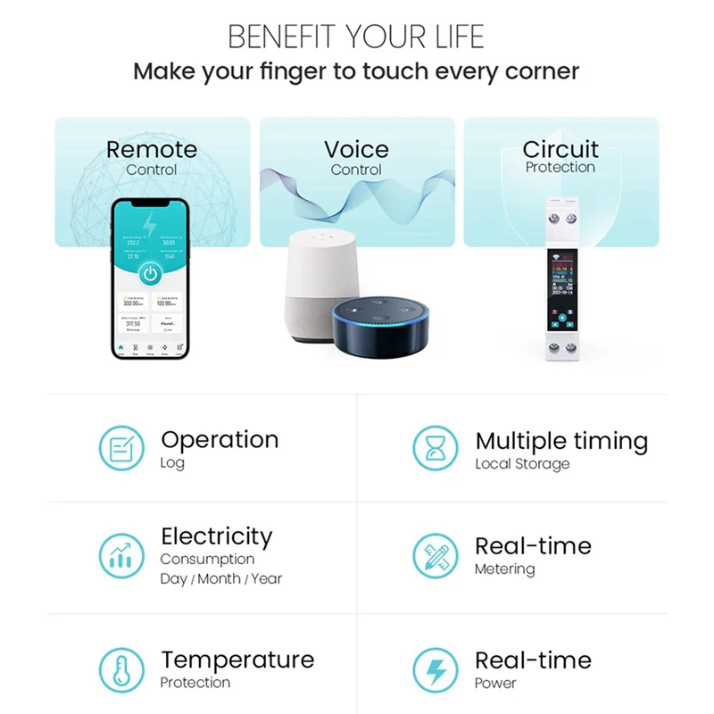 ABMF-50A Tuya WIFI Smart Switch Circuit Breaker LCD Meteran Energi Kwh Power Metering Timer Relay Remote Control Kehidupan Cerdas