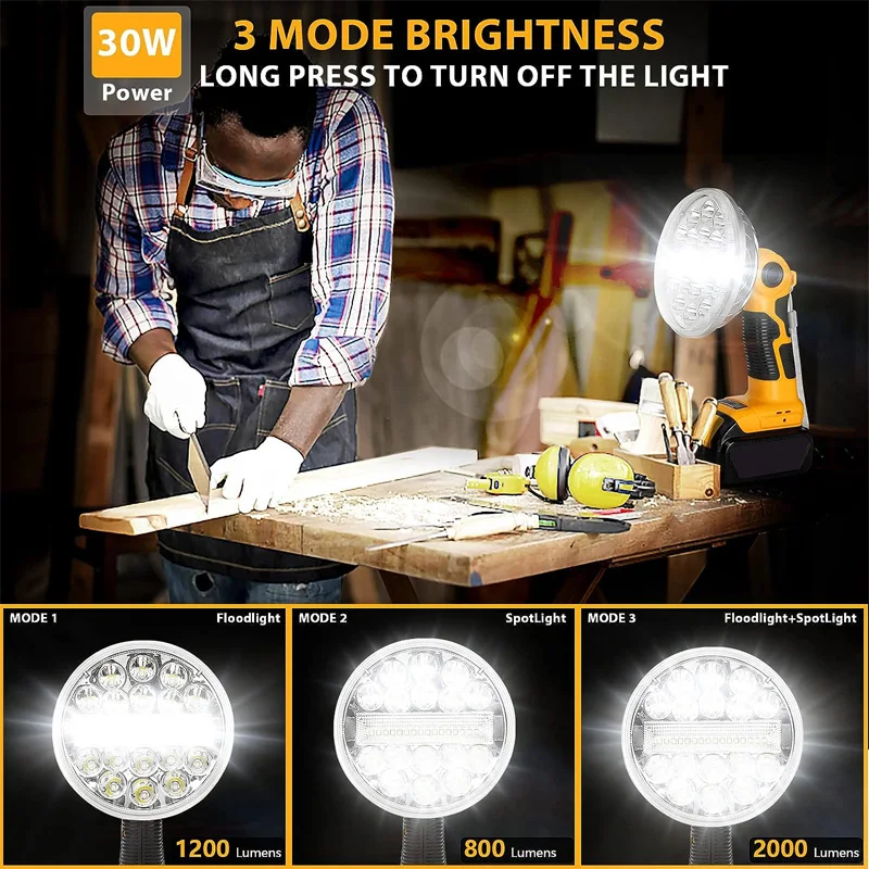 30W 2000LM LED Work Light for Dewalt 18V 20V Li-ion Battery Outdoor Handheld Flashlight Floodlight Spotlight with 5V USB Port