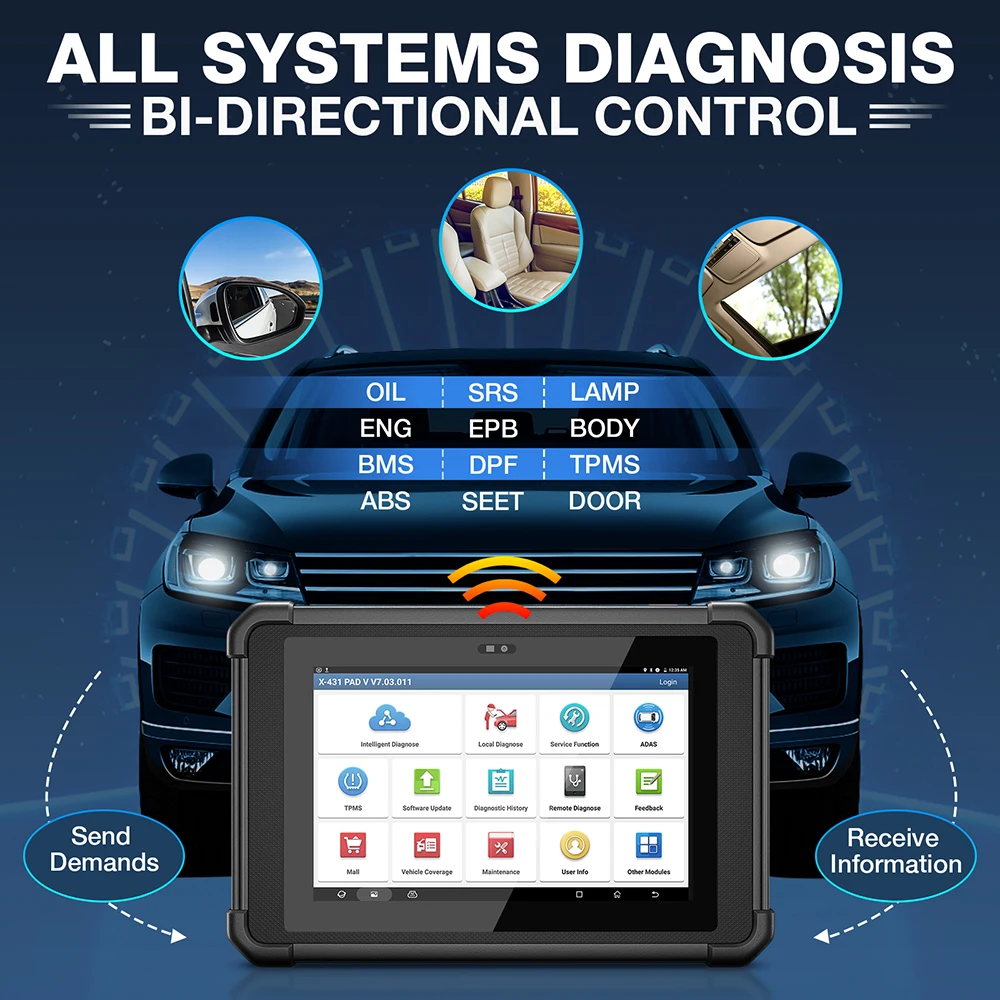 LAUNCH X431 PAD V Elite ECU-Codierungs-Scan-Tool, Topologiekarte, Vollsystem-Diagnosescanner, Vollständige bidirektionale Steuerung & 60+ Reset-Funktionen – Detail 4