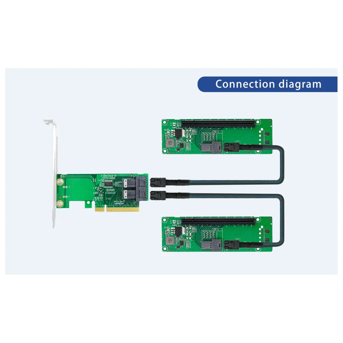 SFF-8643 1พอร์ตไปยังอะแดปเตอร์สล็อต X16 PCIe