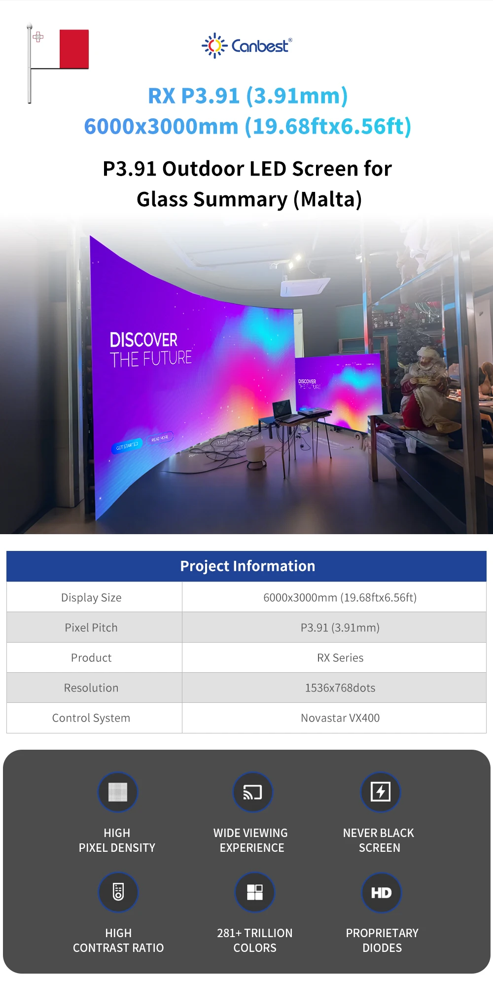 P3.9 3.91Mm  Outdoor Rental Events LED Video Wall Display