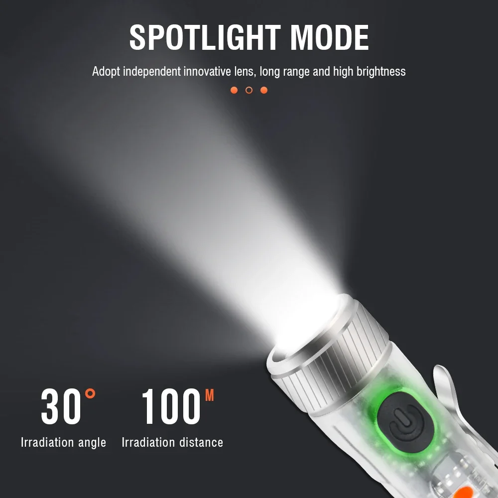BORUiT Powerful LED Mini Keychain Flashlight 1000LM Work Light Waterproof USB Rechargeable Portable Torch with UV Pocket Lantern