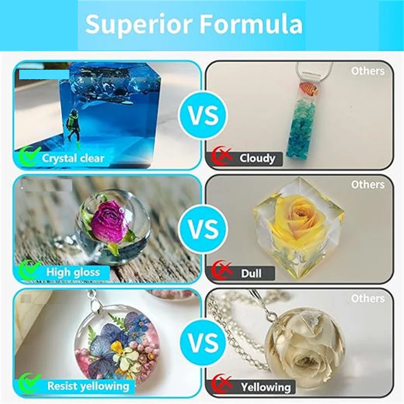 Imagem -05 - Prémio Limpar Kit Resina Epóxi Fundição e Revestimento para Rio Tops de Mesa Fundição de Arte Projetos Jóias Faça Você Mesmo Tumbler Artesanato Moldes