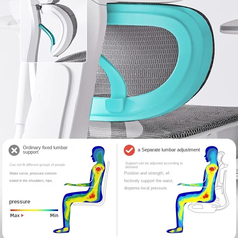 Silla ergonómica de ordenador para el hogar y la Oficina, asiento de látex reclinable, soporte Lumbar, malla transpirable, reposabrazos ajustable 4D