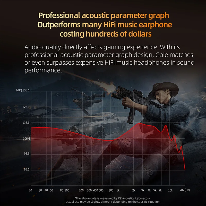 سماعات KZ Gale سلكية داخل الأذن HiFi سماعات محرك ديناميكي فائق الخطوط سماعات مريحة لمراقبة الموسيقى سماعة أذن مخصصة للألعاب
