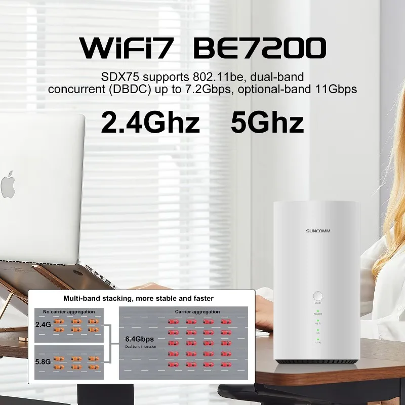 SDX75 5G CPE WiFi 7 ثنائي النطاق BE7200 شبكة منزلية CAT20 دعم NFC VoLTE VoIP VPN قفل الخلية TTL قفل الشبكة 5G راوتر