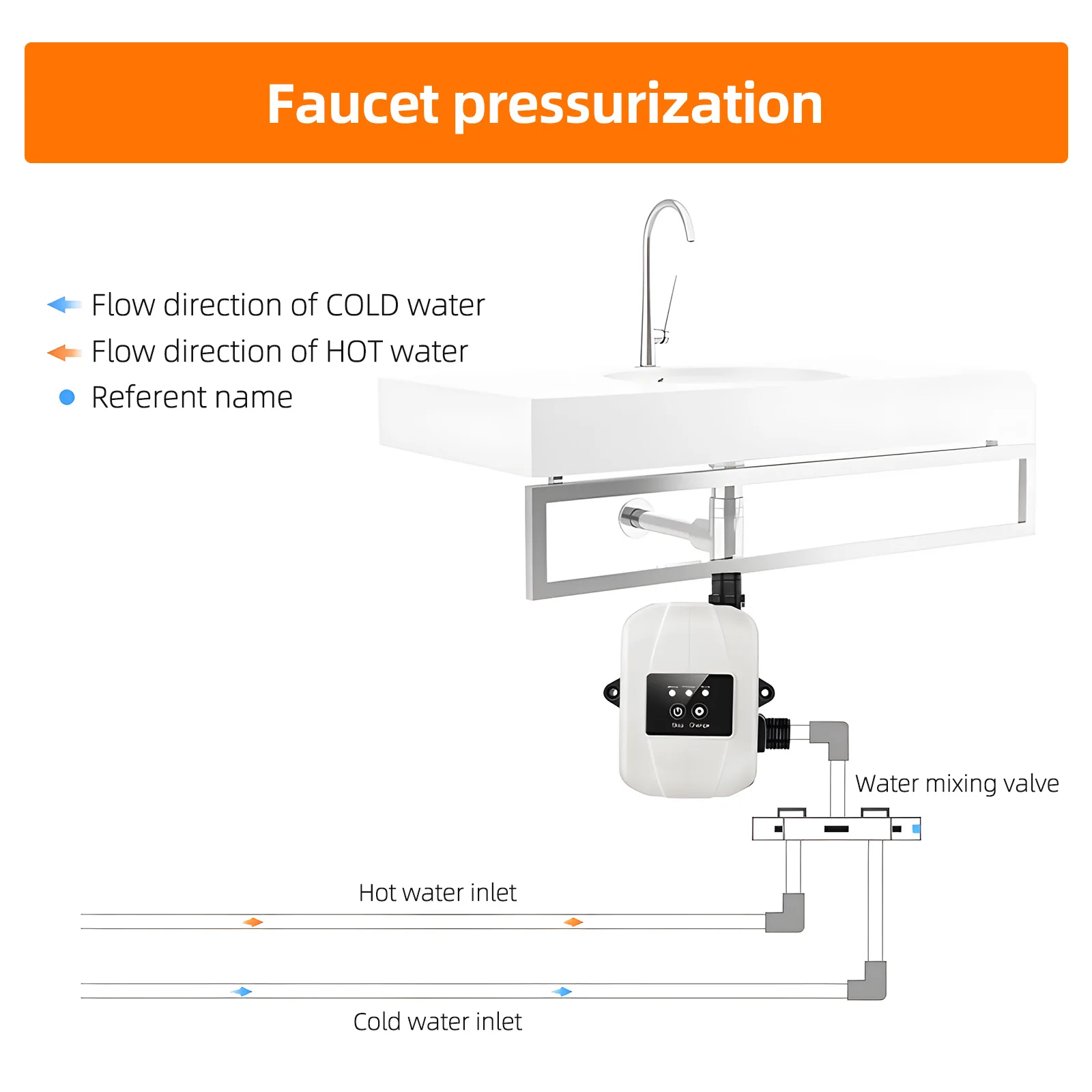 Water Pressure Booster Pump for Home 24V Automatic Shower Water Pressure Booster Silent Water Recirculating Pump