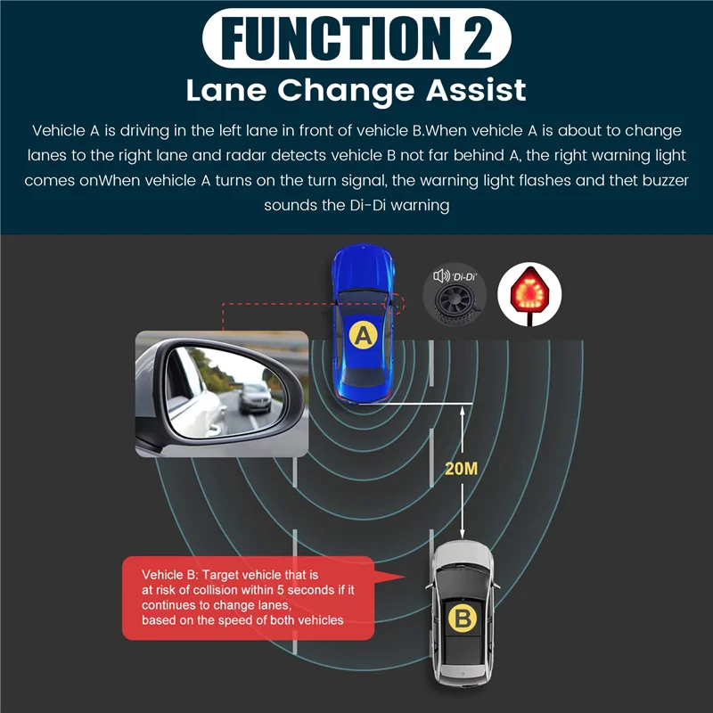 Universal 24 Ghz มิลลิเมตร Wave Radar รถ BSD Blind Spot 20 M ระบบตรวจจับ BSM Blind Spot Monitoring Assistant-T61C