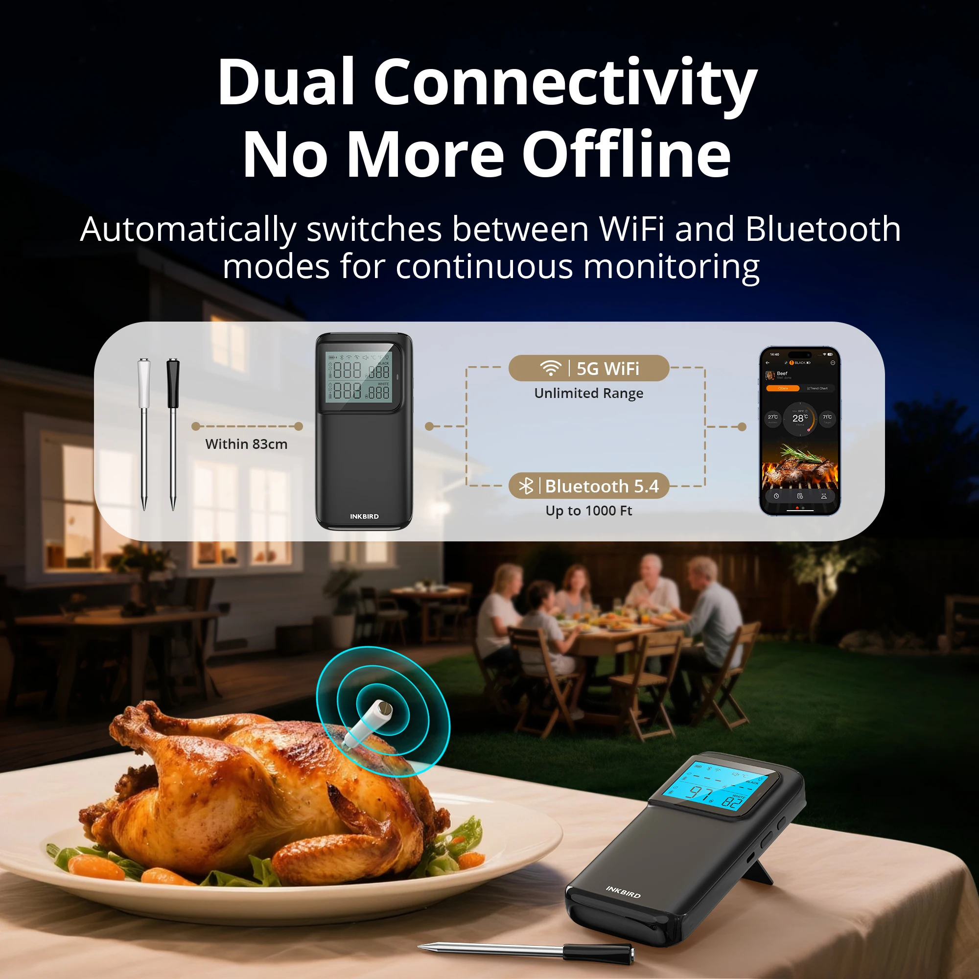 INKBIRD INT-12E-BW Muti-Sensor Meat Thermometer WiFi Bluetooth Dual Modes Cooking Thermometer with 2 Probes for BBQ Grill Smoker