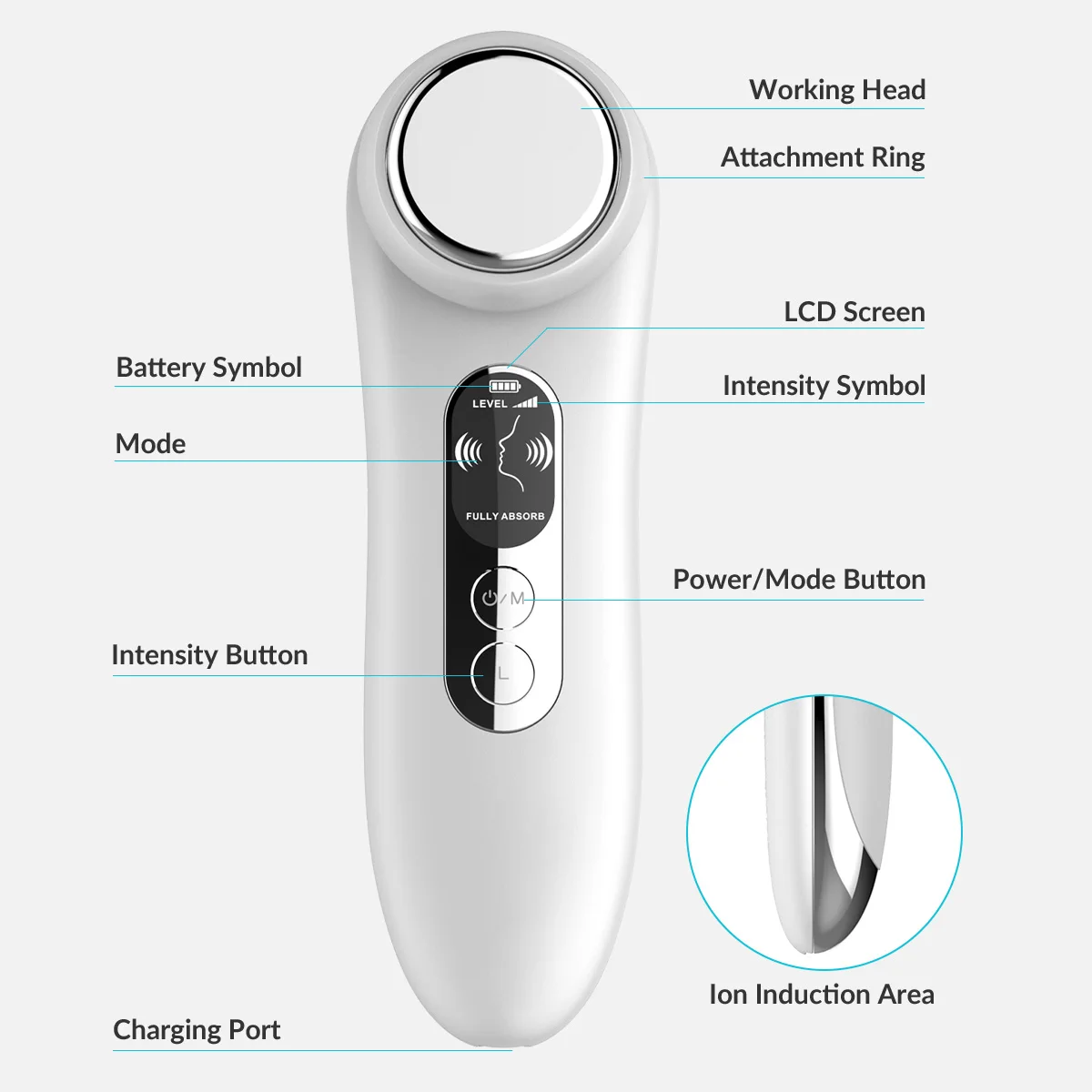 Massagem facial portátil do cuidado do levantamento da pele, dispositivo Handheld Multifunction da beleza