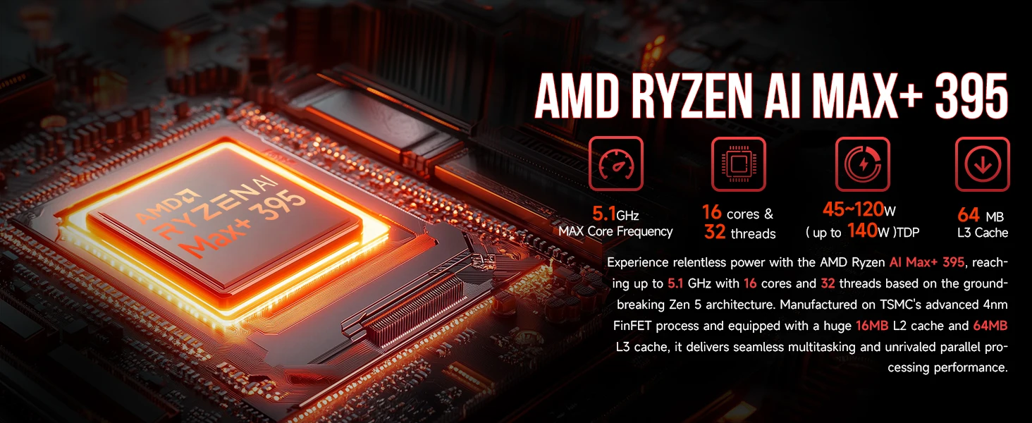 GMKTec Mini PC EVO-X2 AMD Ryzen Al Max+ 395 Radeon 8060 Windows11 Pro LPDDR5 128GB 2TB PCle 4.0 NVMe Wif7 BT5.4 8K Mini PC Gamer