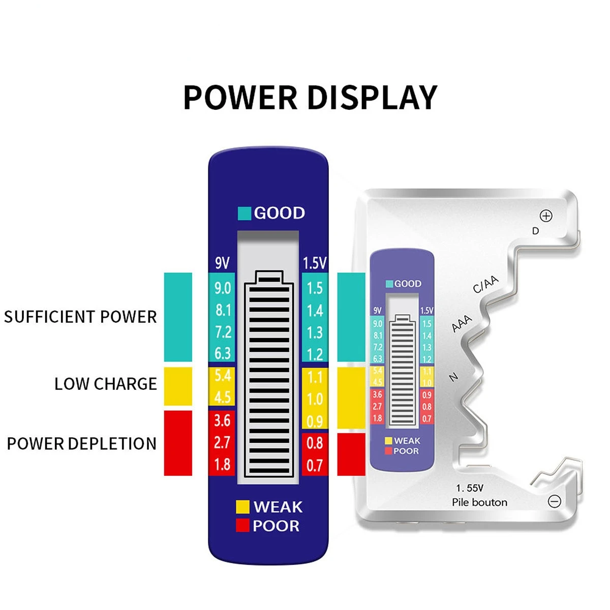 Tester poziomu baterii Przenośny wskaźnik pojemności baterii Kompaktowy rozmiar Cyfrowy wyświetlacz litowy Miernik napięcia baterii Srebrny Czarny