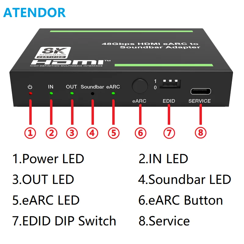 Thumbnail 4 - #65 Soundbars Ranking List in 2026