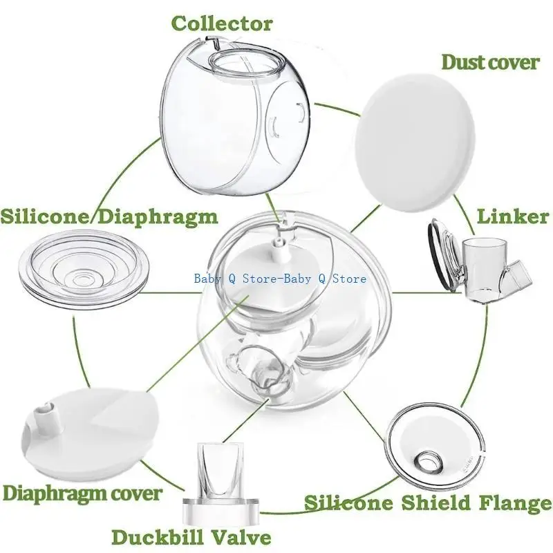 Рисунок 4 - набор аксессуаров для портативной