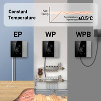 Thermostat WiFi Tuya pour maison intelligente, régulateur de température pour chaudière/chauffage électrique/sol, compatible avec Alice Alexa Google 5