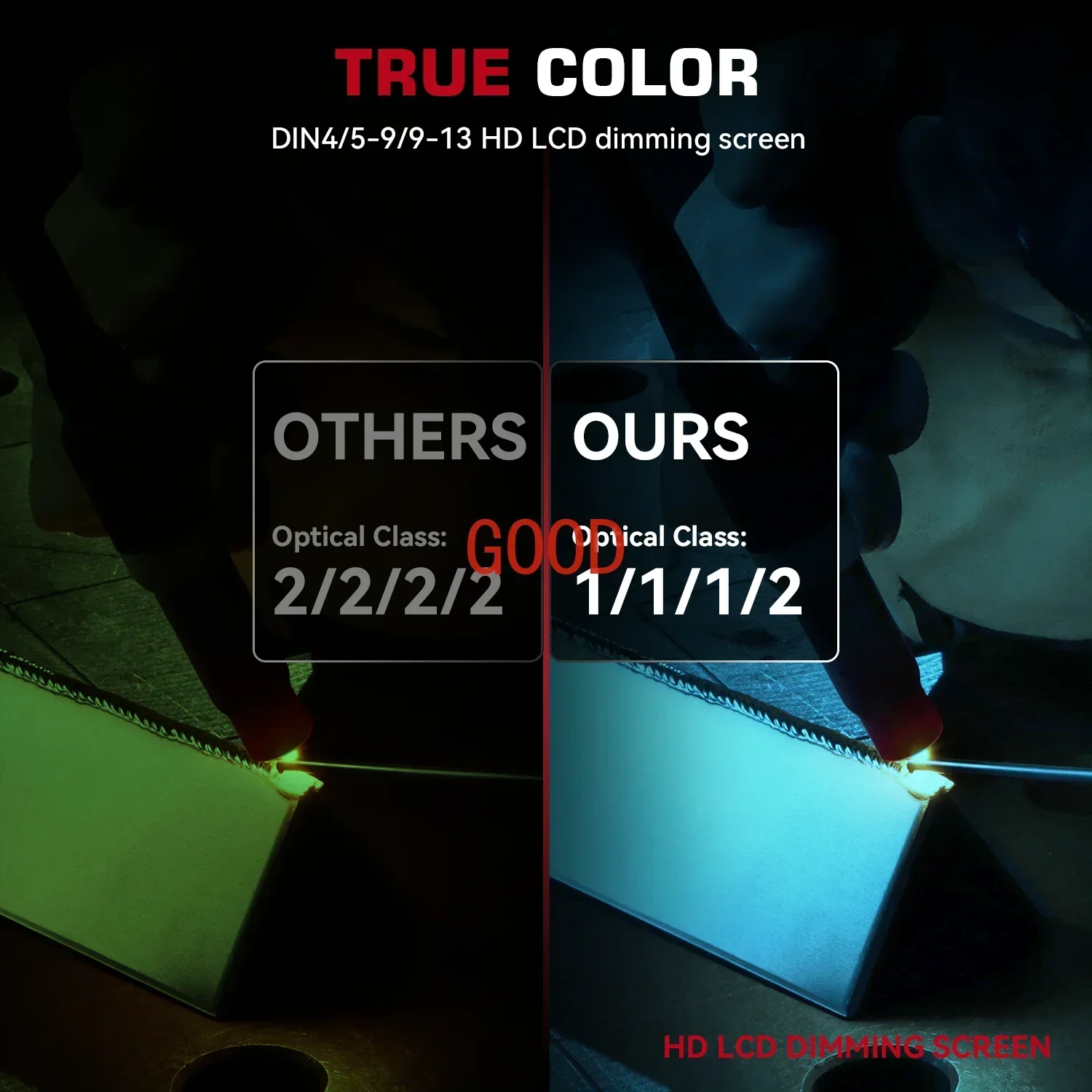 Сварочный шлем, маска сварщика, большой вид, настоящий цвет, солнечная энергия, автоматическое затемнение, сварочная маска для дуговой сварки MIG TIG