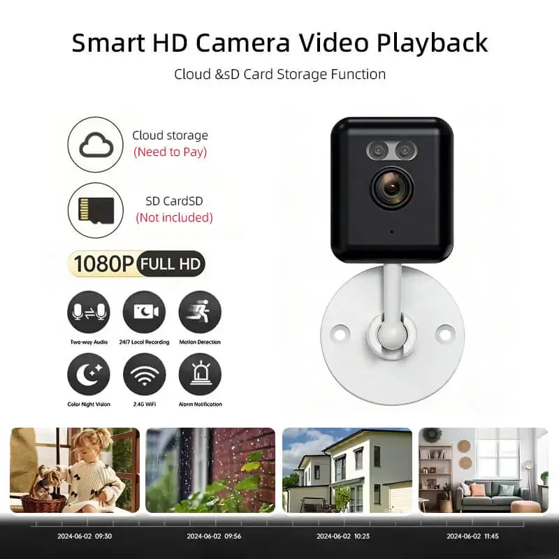 Smart 2MP Wifi Home…