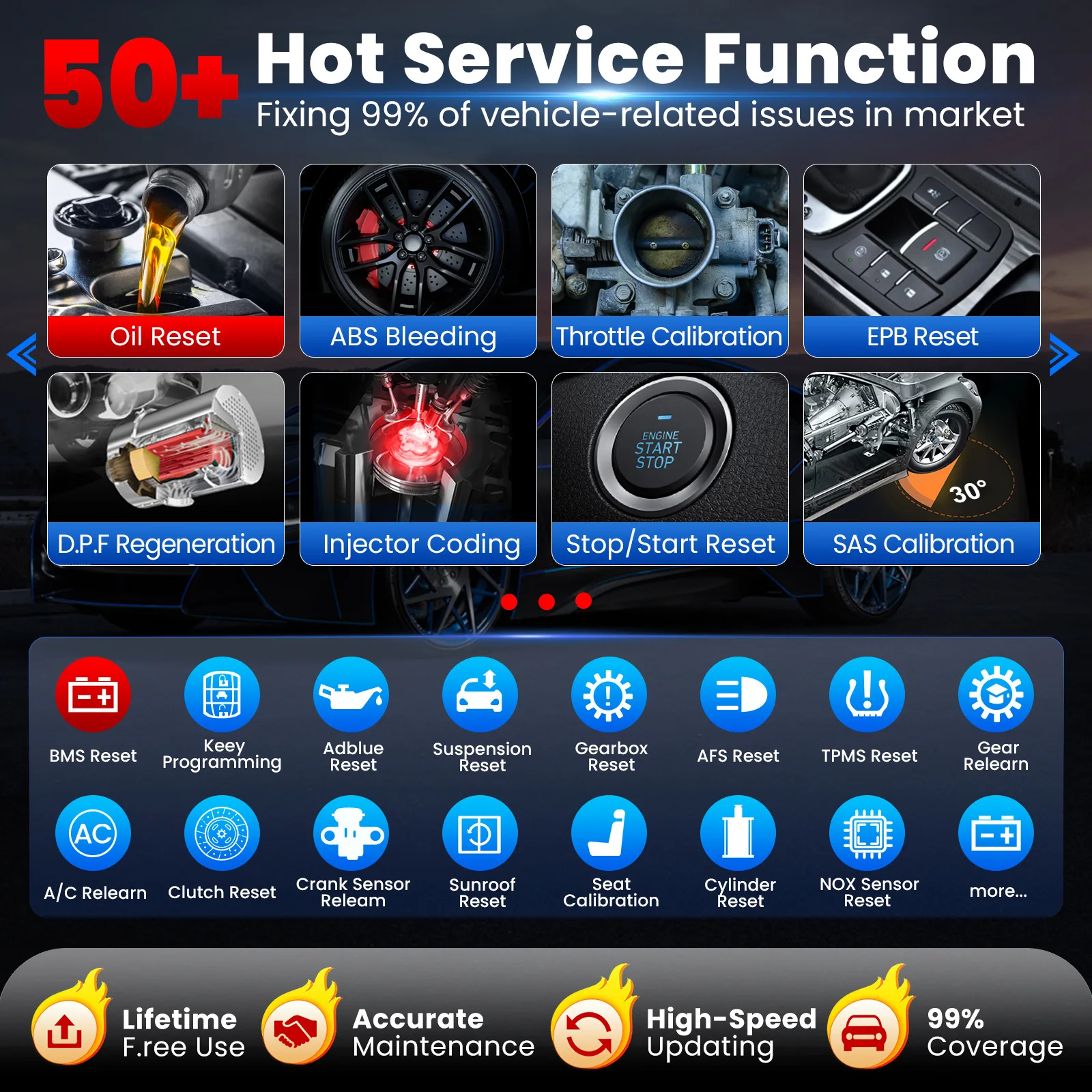 Herramienta de Diagnóstico Pro - Car Diagnostic Tool reseña y precio