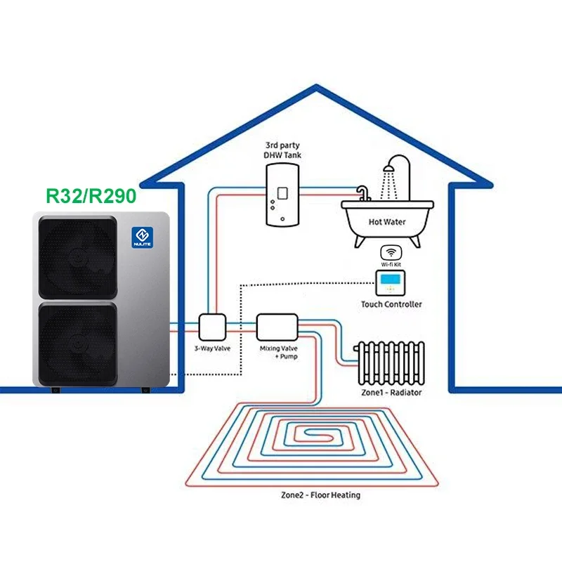 10KW 20KW 30KW DC Inverter Heatpump R32 R290 Air to Water Warmepumpe monoblock Inverter Air Source Heat Pump